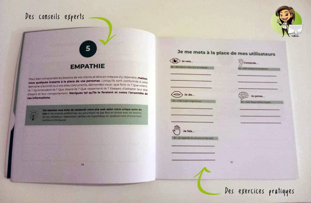 Etape 5 : empathie. Je me mets à la place de mes utilisateurs. Je vois, j'entends, je dis, je pense, je fais...